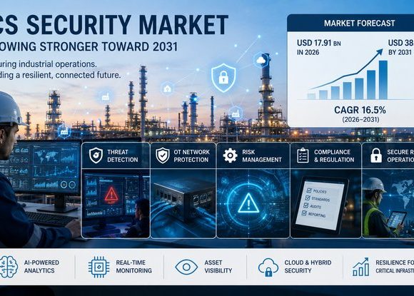 Industrial control system security monitoring protecting critical infrastructure and operational technology networks