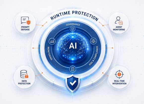 AI runtime protection system with governance, monitoring and risk controls