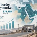Middle East border security market growth and surveillance systems