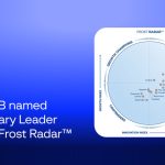 Group-IB recognized as a Visionary Leader in the 2026 Frost Radar for Enterprise Risk Mitigation and Management Platforms