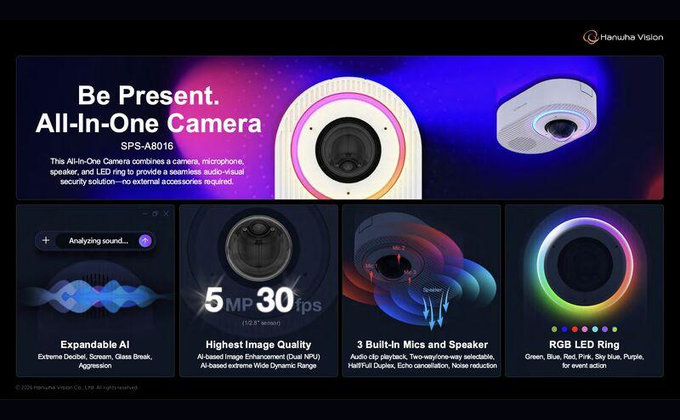 Hanwha Vision SPS-A8016 all-in-one security camera with AI analytics, audio communication and RGB LED alerts