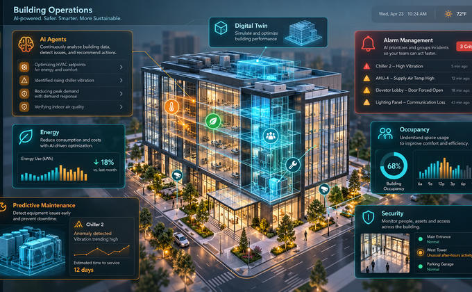 AI-powered building management dashboard with digital twin, alarm monitoring, energy analytics and predictive maintenance