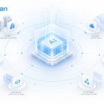 MetisJean sovereign AI platform for UAE enterprises
