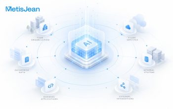 MetisJean sovereign AI platform for UAE enterprises