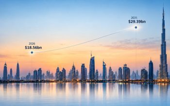 Middle East cybersecurity market growth from $18.56 billion in 2026 to $29.39 billion in 2031